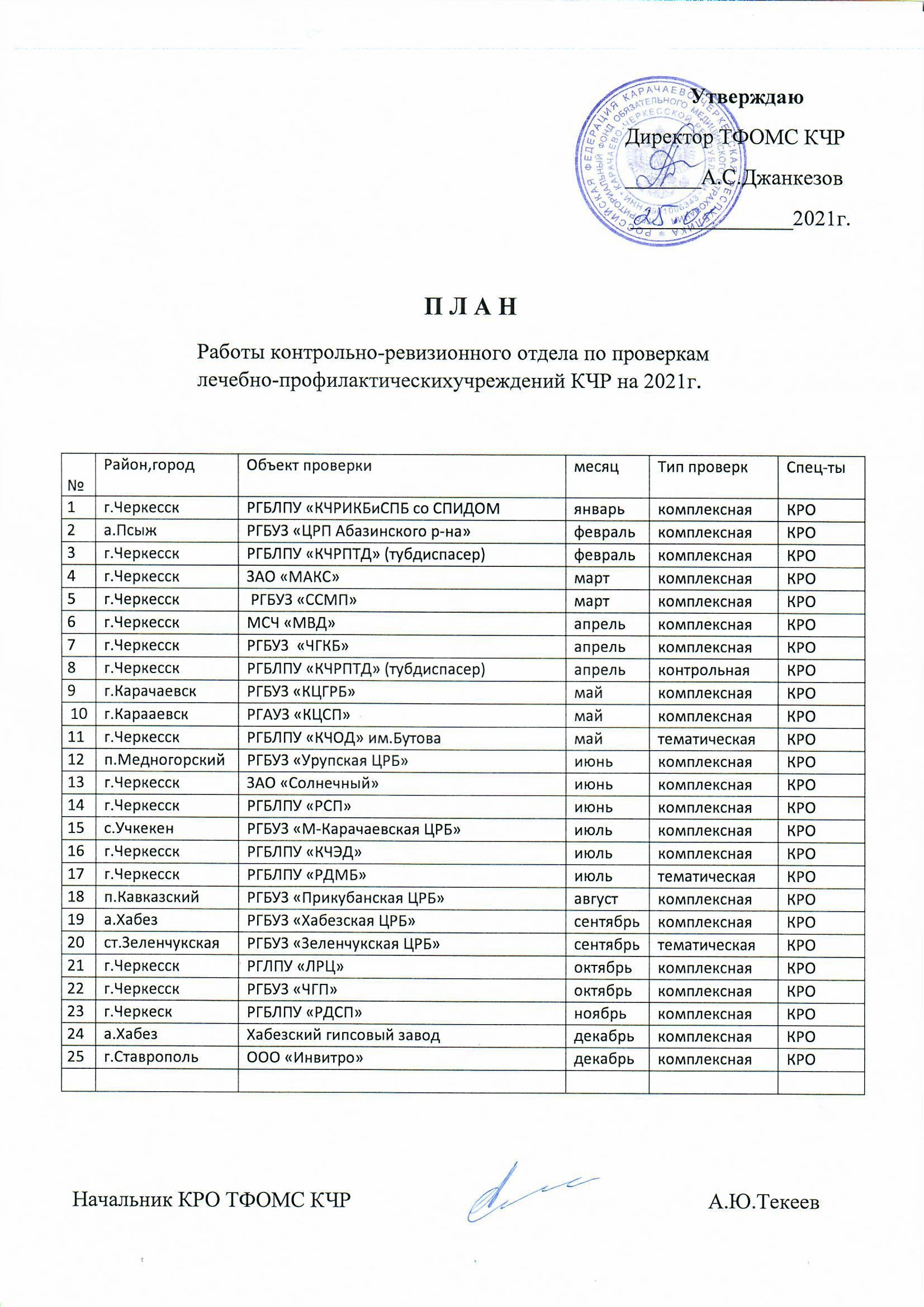 План проверок на 2023 год сайт прокуратуры саратовской области официальный